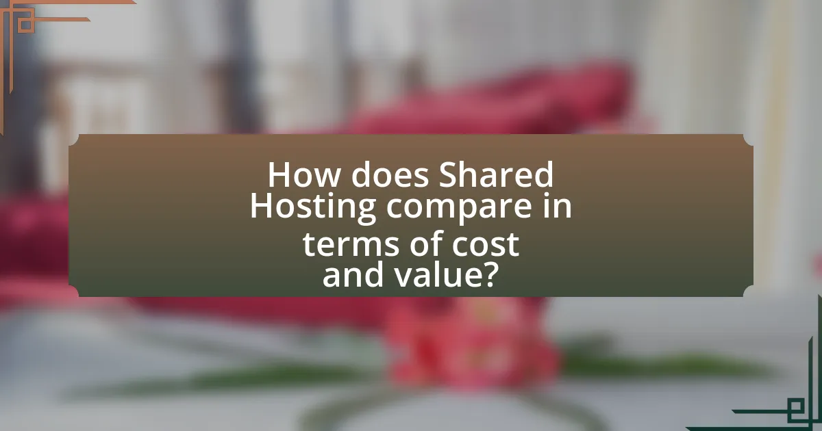 How does Shared Hosting compare in terms of cost and value?